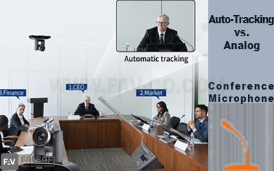 میکروفن کنفرانس دوربین دار