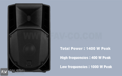 قدرت باند اکتیو 15 اینچ RCF745MK5